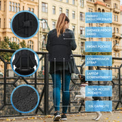 Flight Knight Underseat Backpack for Travelling USB Port Padded Comfortable Backpack - Carry On Luggage For easyJet, Ryanair. BA, Jet2 & Many More!