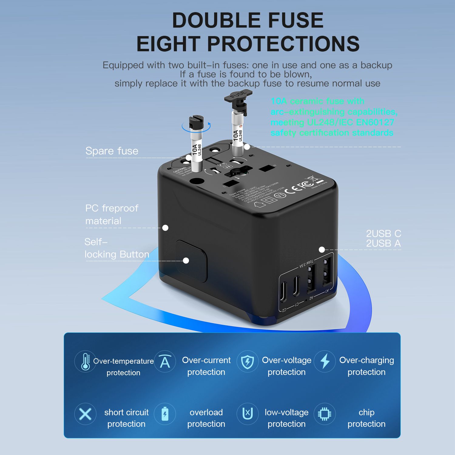 Travel Adapter Plug - 180+ Country Compatible