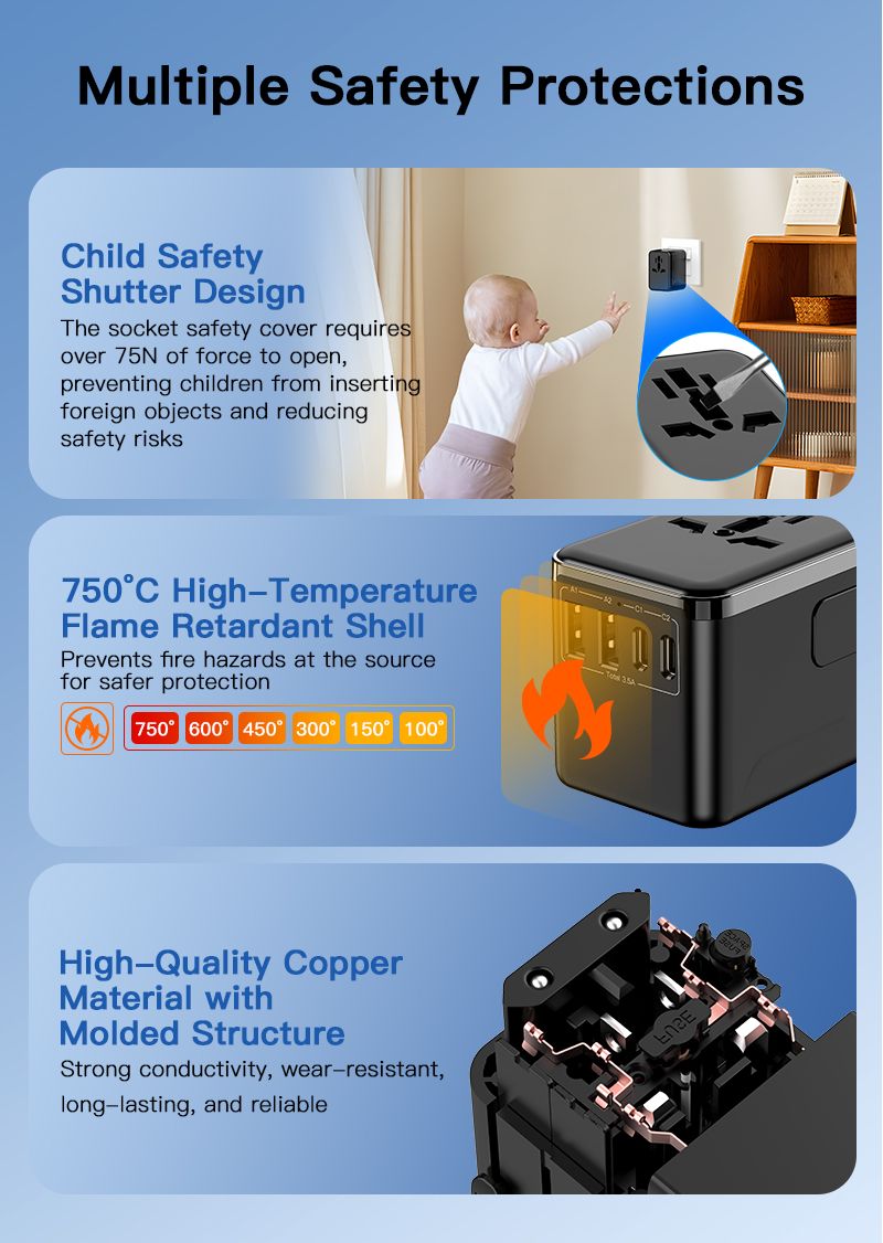 Travel Adapter Plug - 180+ Country Compatible