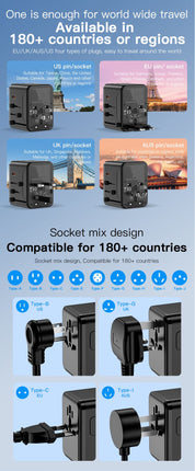 Travel Adapter Plug - 180+ Country Compatible